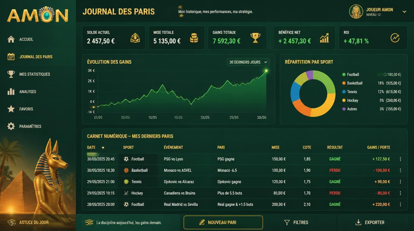 Journal de paris numérique incluant résultats, mises et graphique de suivi